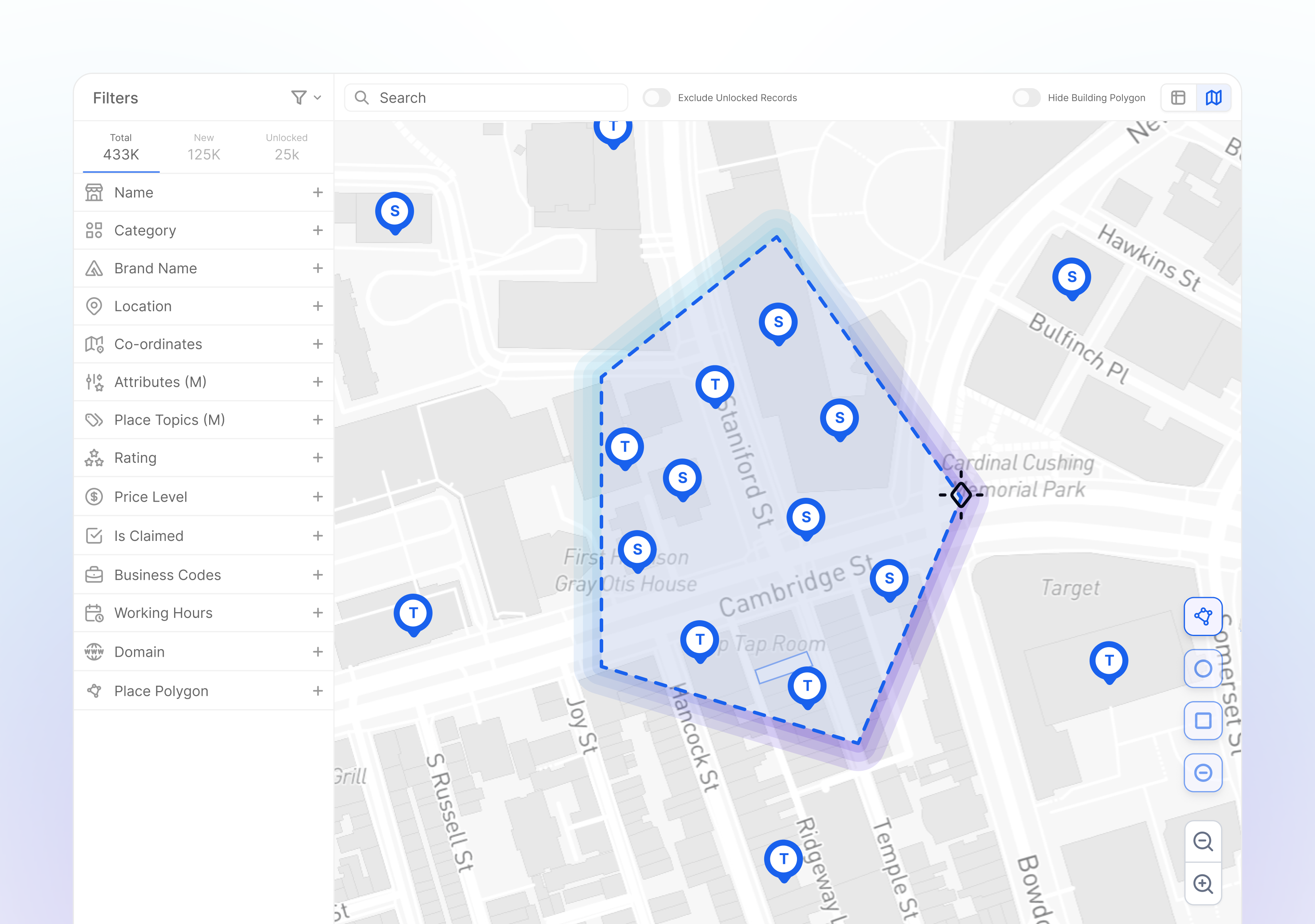 Business Optimization