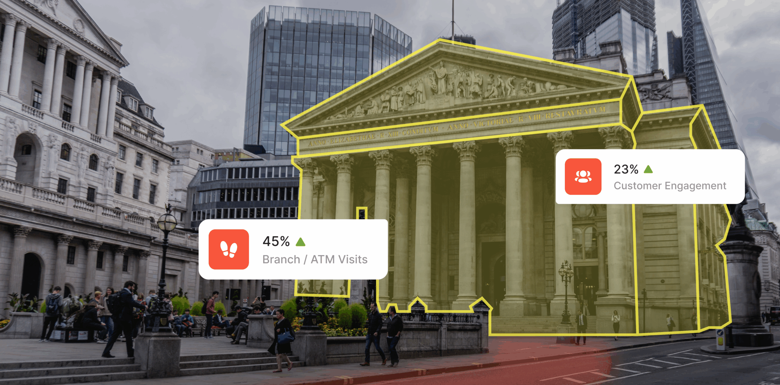 Visit Data Case study for Financial Instituition