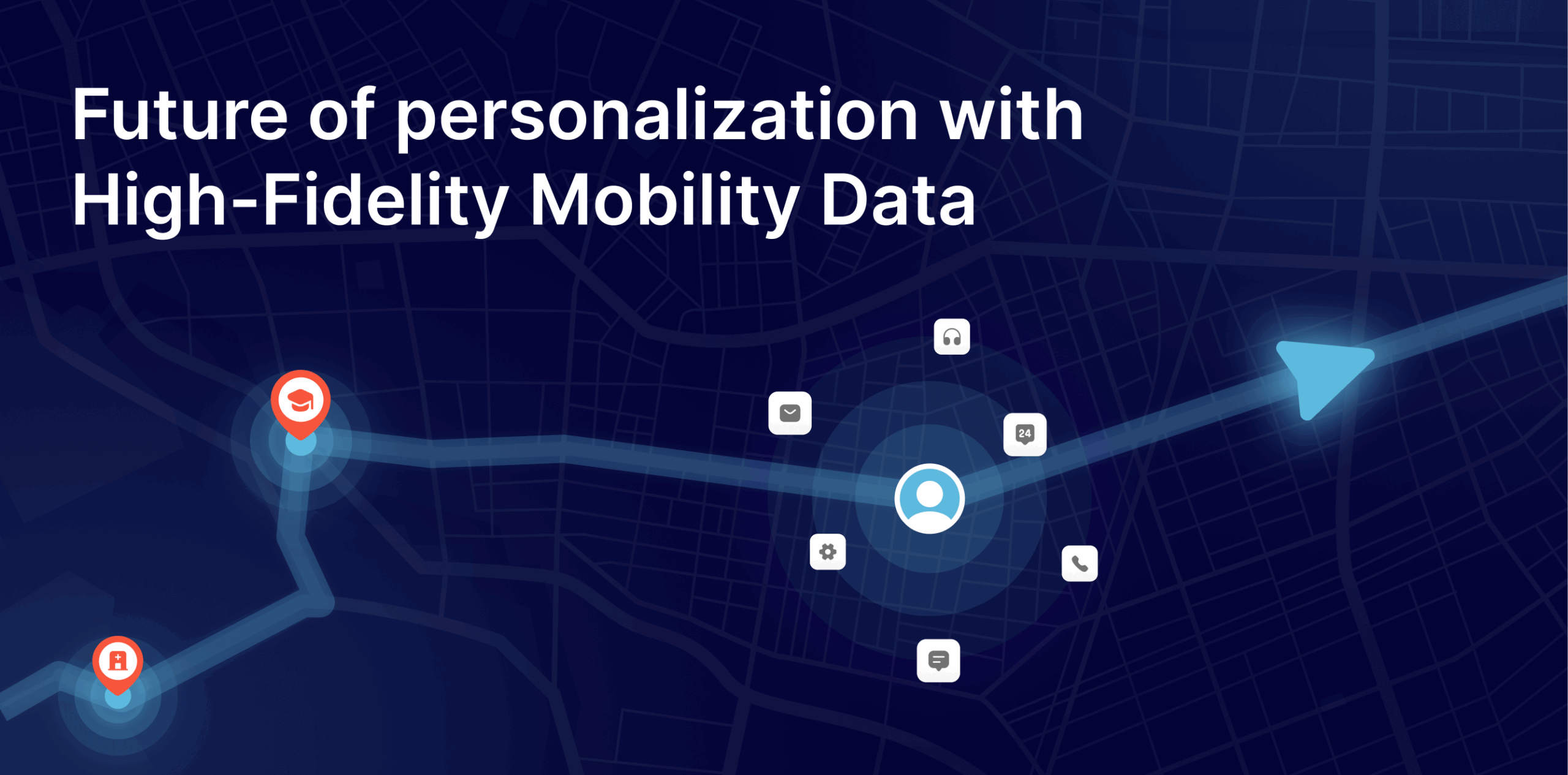 Personalization using High-fidelity data