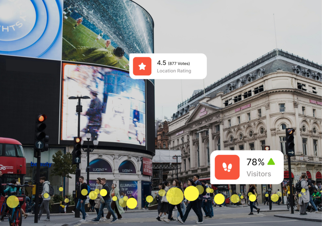 campaign performance using POI data
