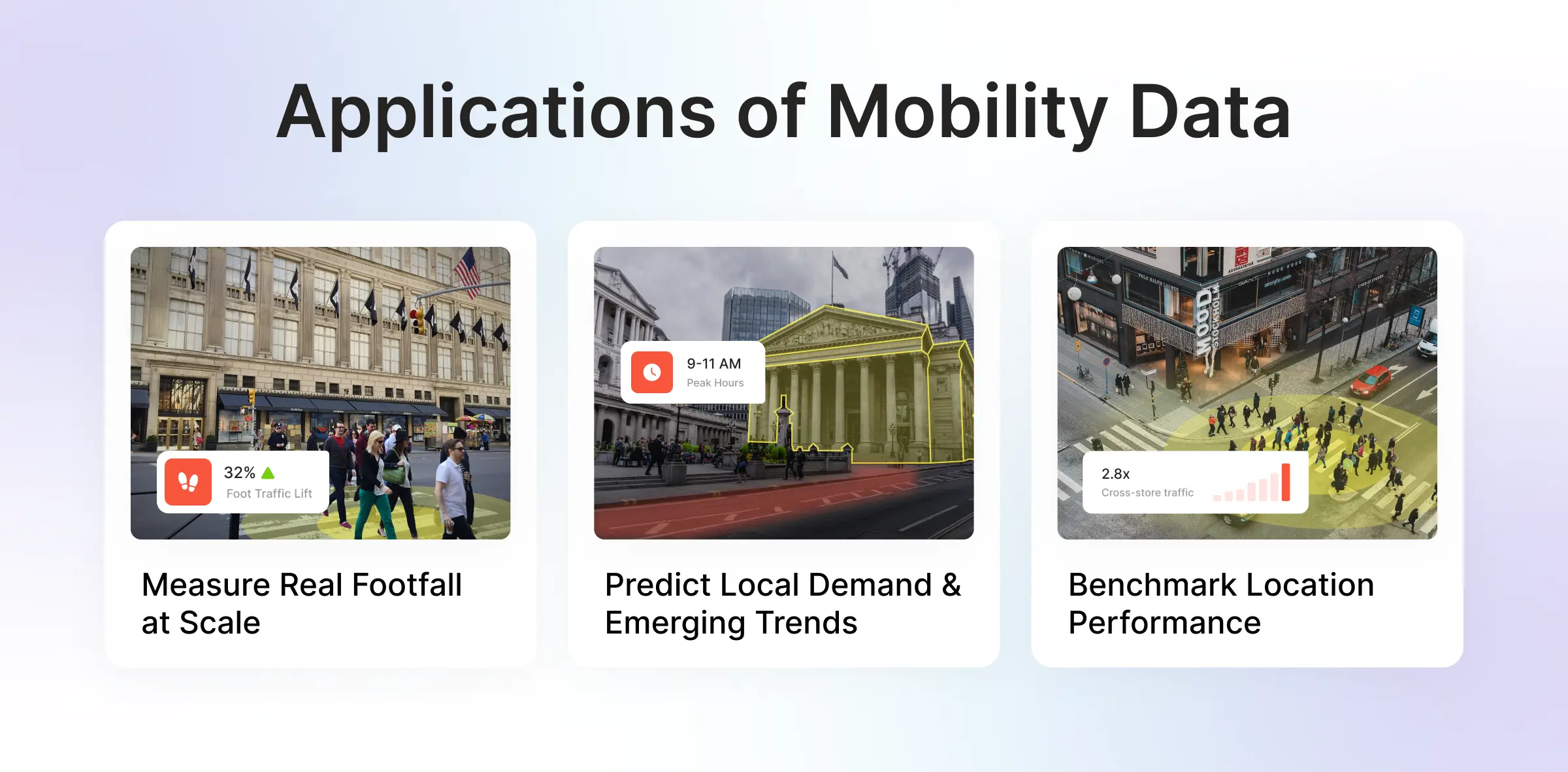 Applications of Mobility Data